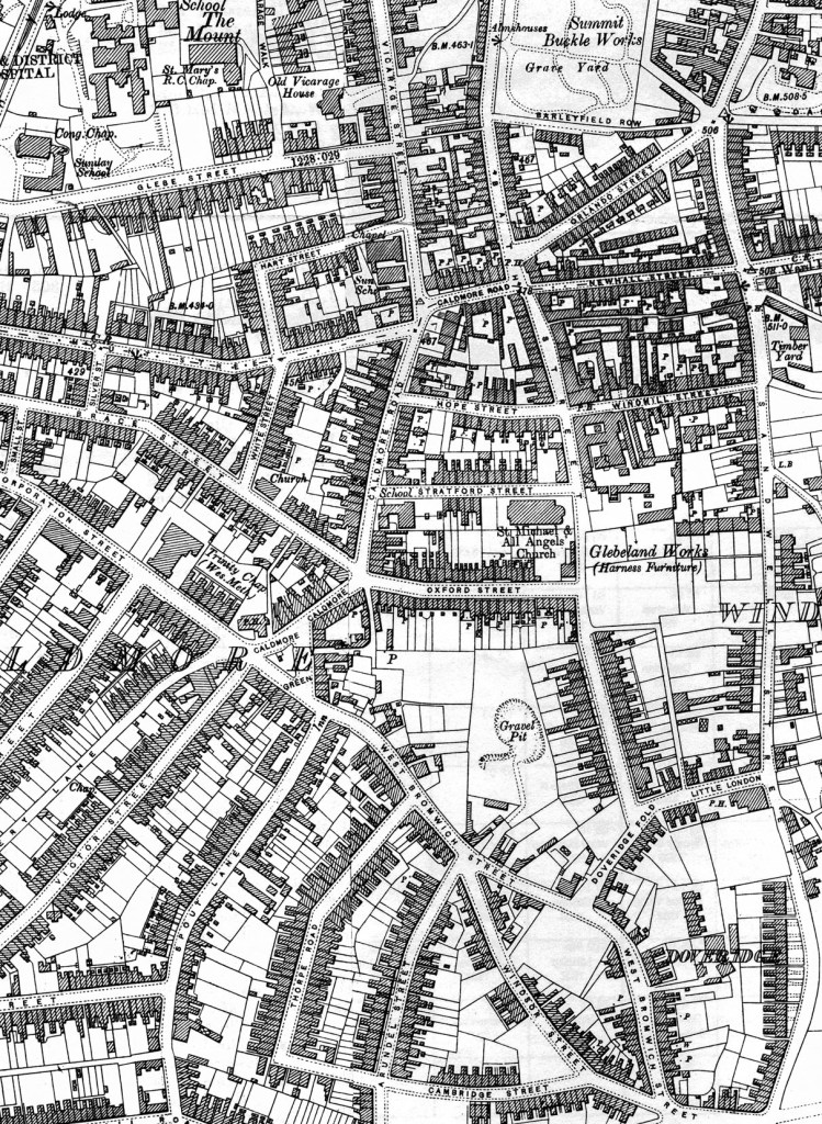 Ordnance Survey 1901